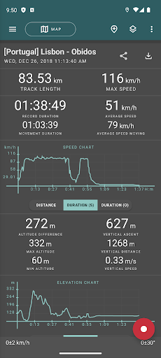 Geo Tracker - GPS kuzatuvchisi